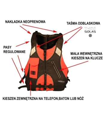 Środek asekuracyjny Aquarius MQ