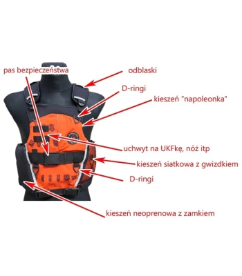 Środek asekuracyjny Traper Guide Orange/Black