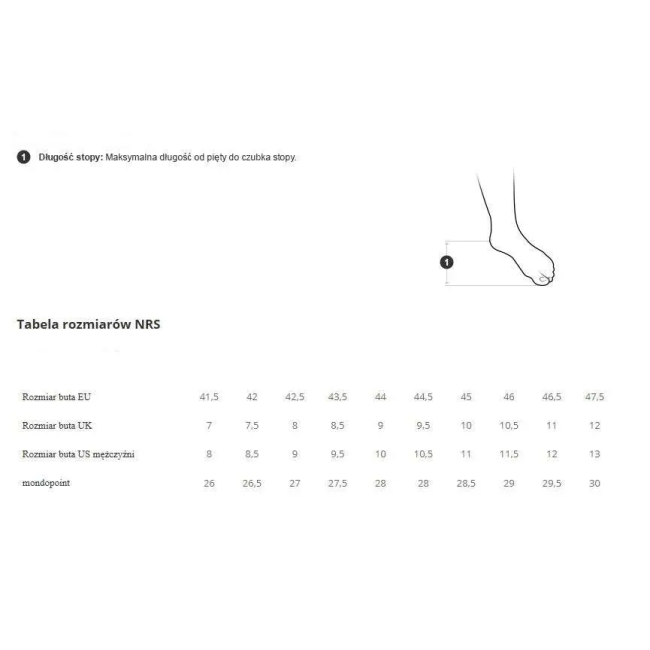 Buty neoprenowe NRS Comm 5mm